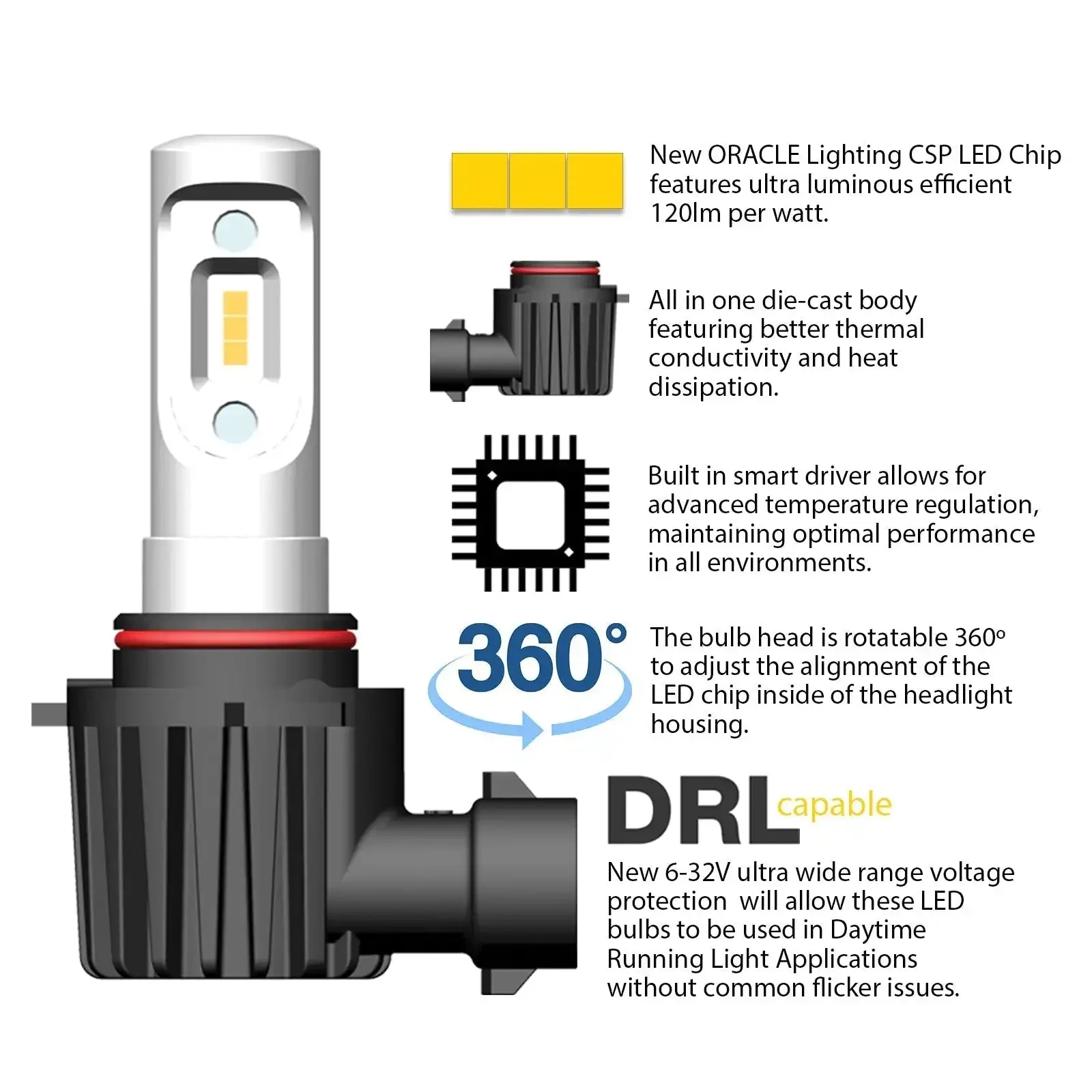 ORACLE Lighting 880/881/H27 - VSeries LED Light Bulb Conversion Kit (Fog Light) - Image 4