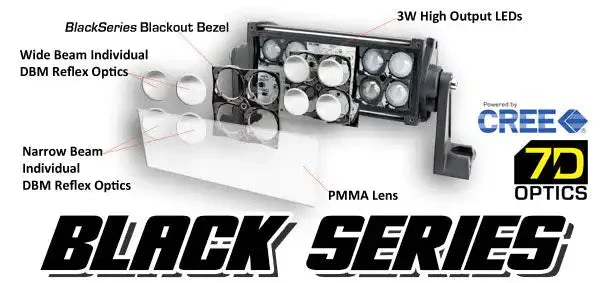 ORACLE Black Series - 7D 8” 36W Dual Row LED Light Bar - Image 3