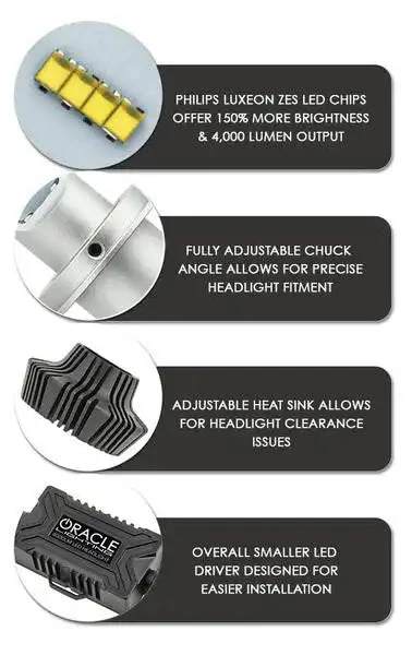 ORACLE Lighting H4 - 4,000+ Lumen LED Light Bulb Conversion Kit High/Low Beam (Non-Projector) - Image 4