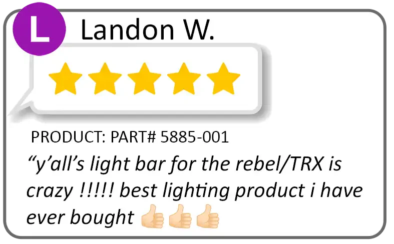 2019-2026 RAM Rebel/TRX/RHO Front Bumper Flush LED Light Bar | 100W 12,000 Lumens - Image 3